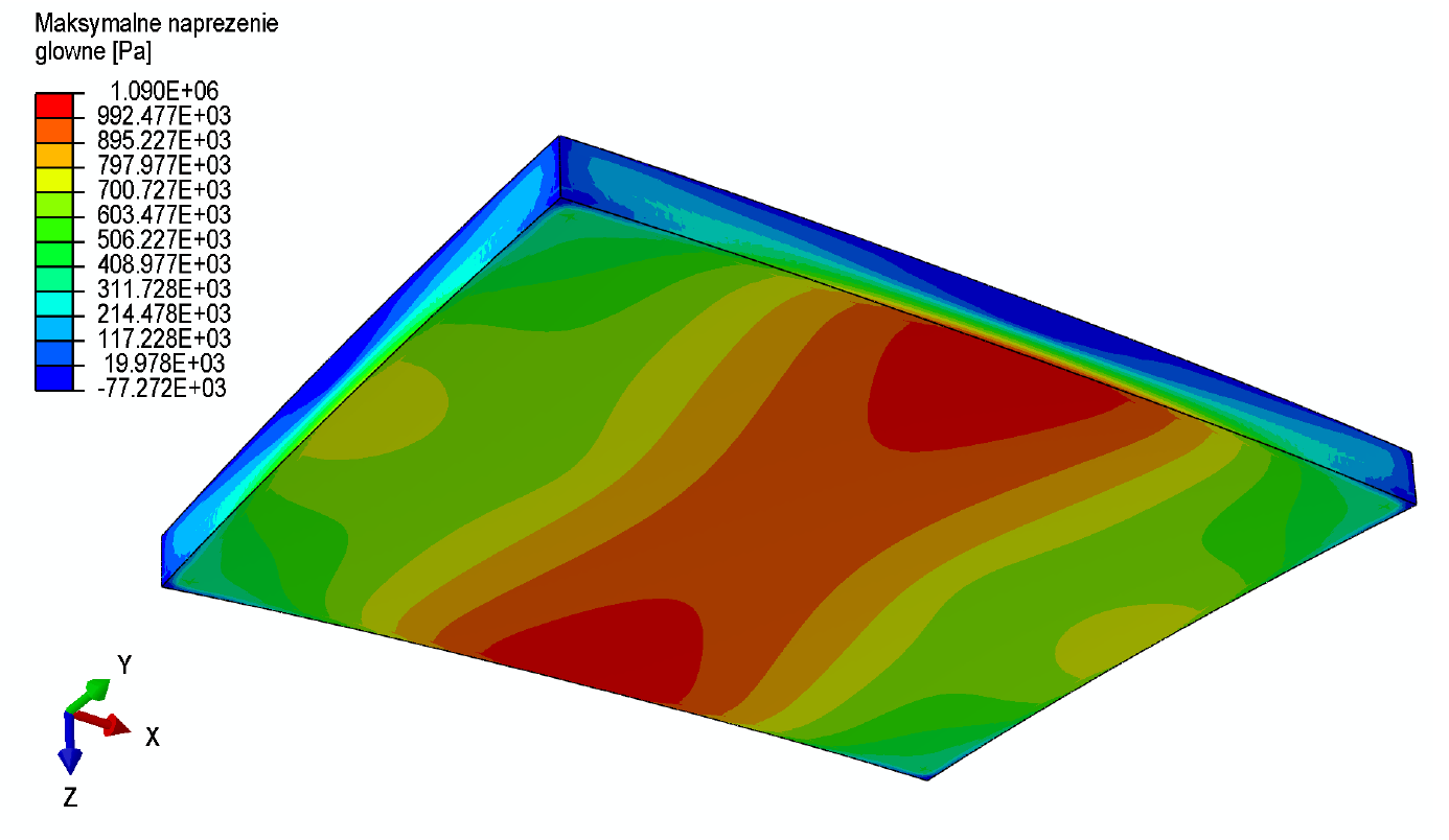 Wykres warstwicowy największego naprężenia głównego w płycie nowo-projektowanej nawierzchni, pod wpływem obciążenia gradientem temperatury.